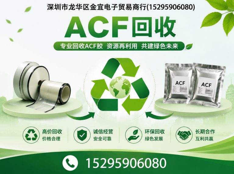 深圳光纤模块回收展示图