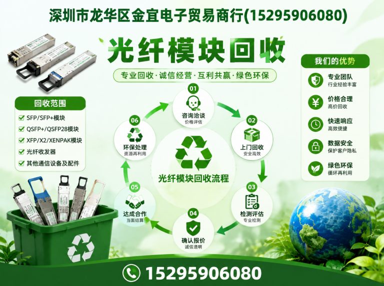 深圳液晶驱动IC回收展示图